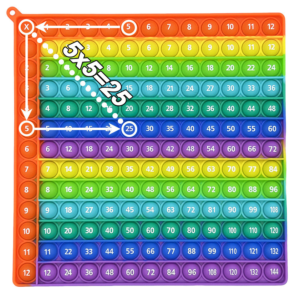 Jogo de Prática de Multiplicação Rápida 12x12, Brinquedo Manipulativo de Matemática em Silicone, Material 6KYI