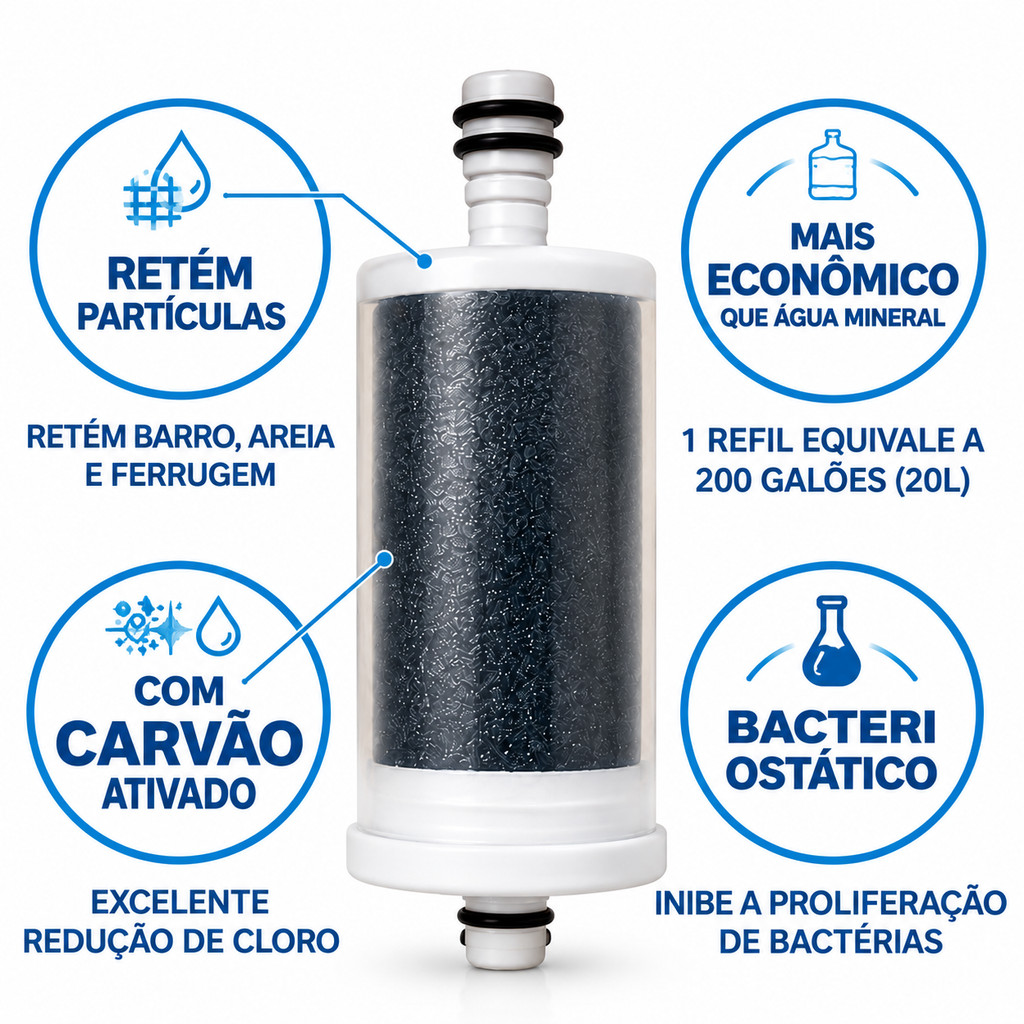 Kit 2 Refil de Filtro de Água Purificador Vela Para Torneira Universal Gourmet ABS Carvão Ativado — imagem 2 de 2