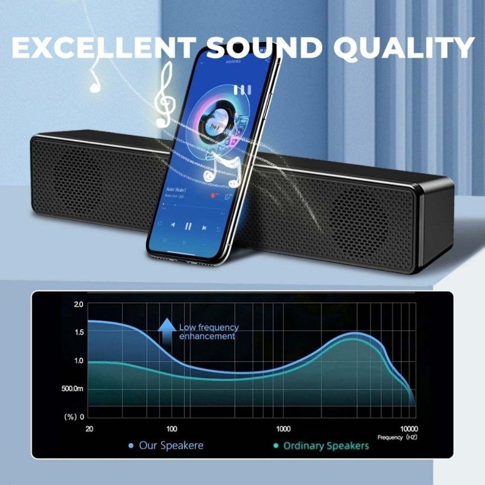 LYNDON PC Soundbar , Alto-Falante Bluetooth Com Fio Sem , Barra De Som Estéreo Compacto Graves Fortes Alimentado Por USB