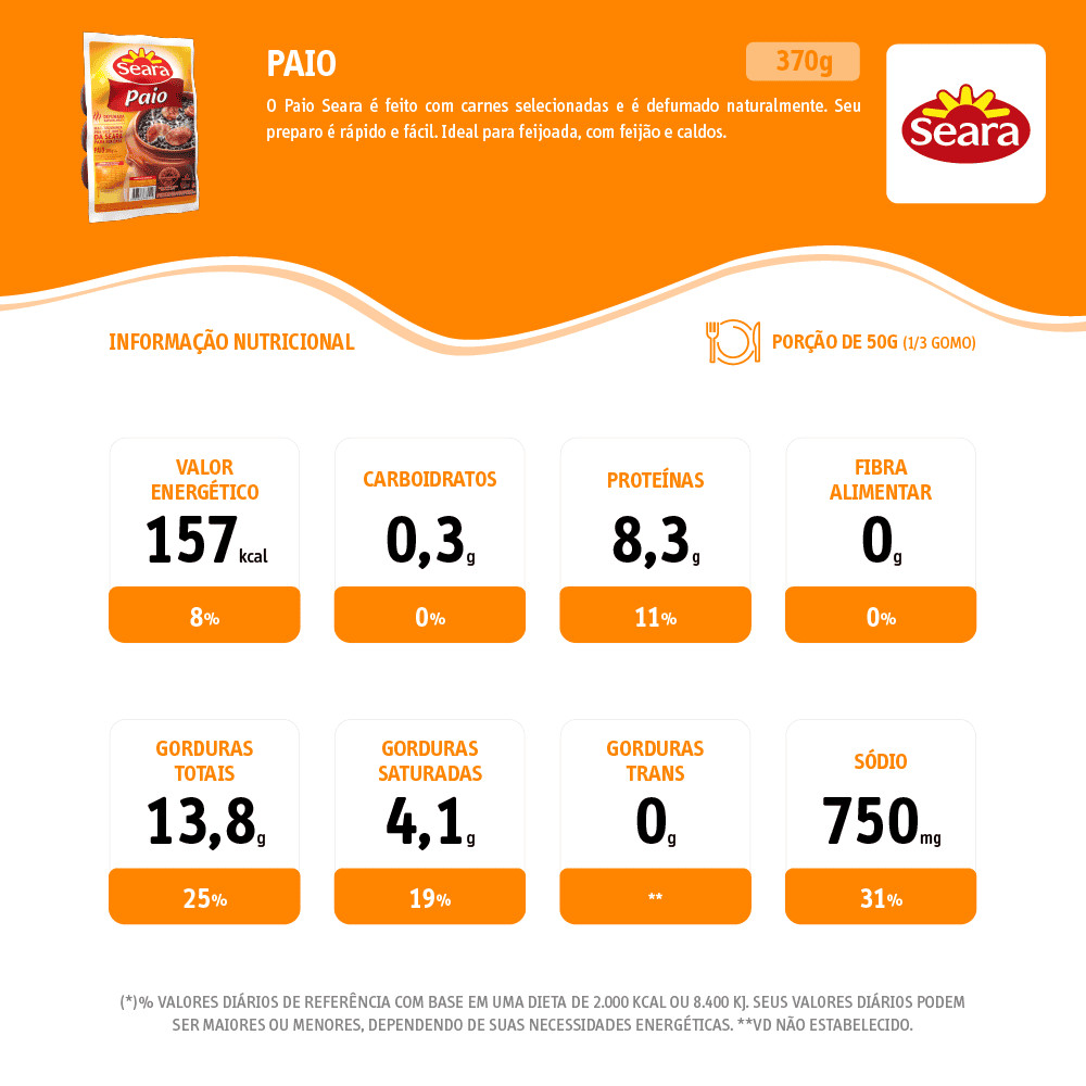 Seara Linguiça Paio 370g — imagem 2 de 2
