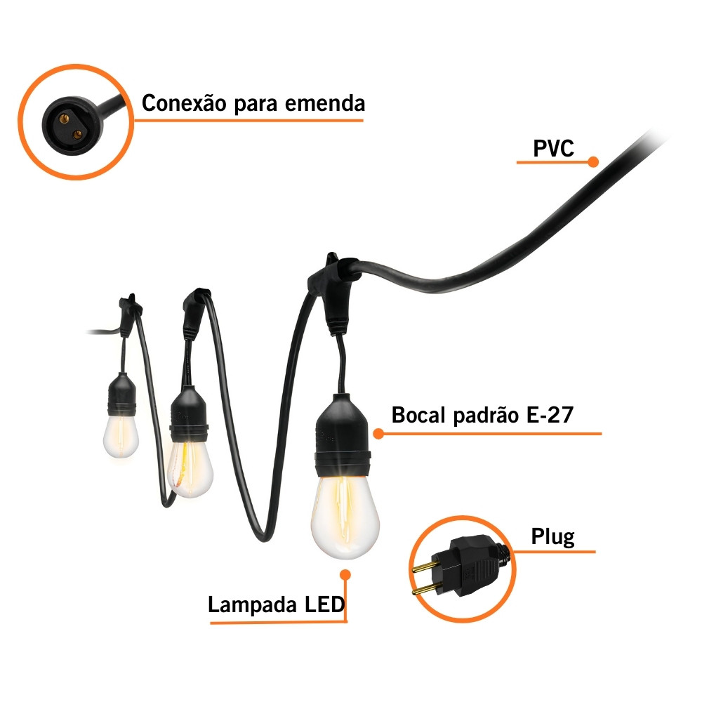 Varal de Luzes 10 metros E27 Foxlux 10 Bocais IP65 Bivolt · foto 2