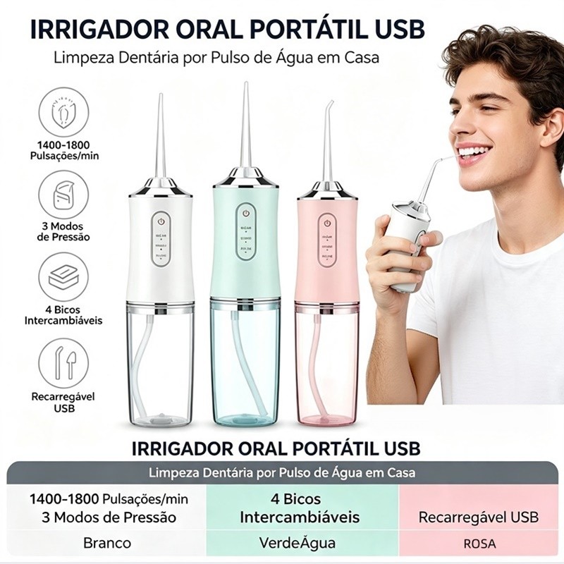 Irrigador Oral Elétrico Sem Fio com 3 Modos e 4 Pontas de Jato – Fio Dental de Água Portátil para Dentes Janoclick