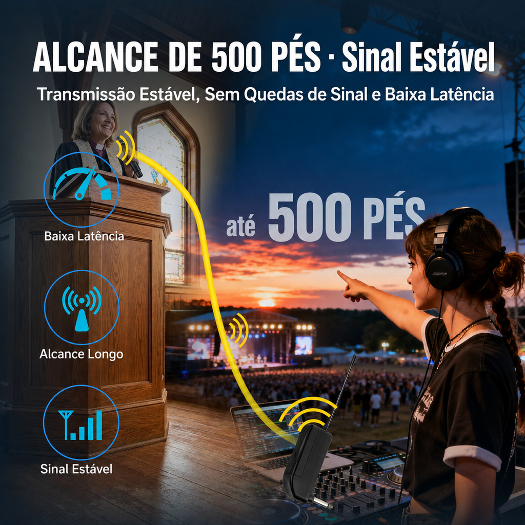 Cunjuto 2 Microfones Sem Fio Profissional UHF Duplo com Receptor – Alcance 50m, Bateria Recarregável marisa — imagem 2 de 2