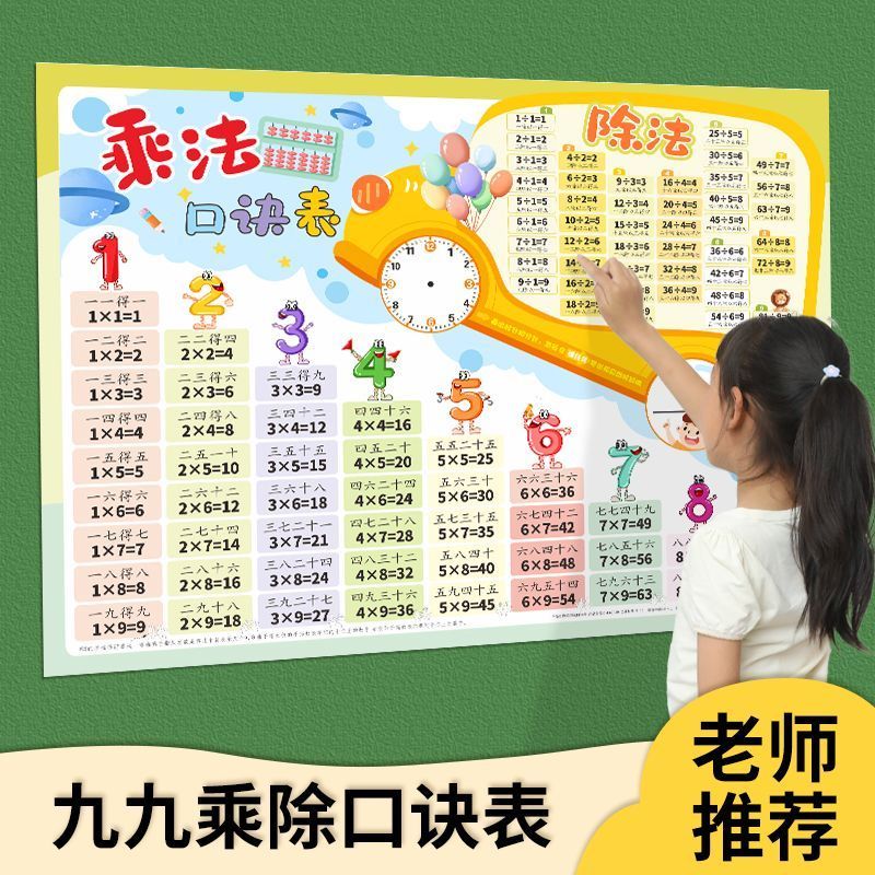 Estoque pronto Tabela de fórmulas de multiplicação Nine-Nine Gráfico de parede Tabela de fórmulas de subtração de adição