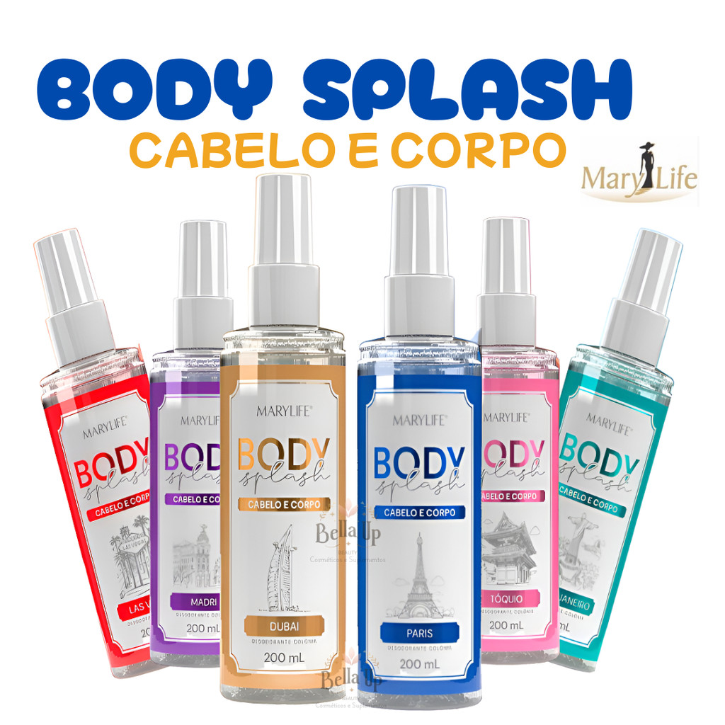 O que é Cidade do Perfume? Guia e Onde Comprar | BuscaProdutos