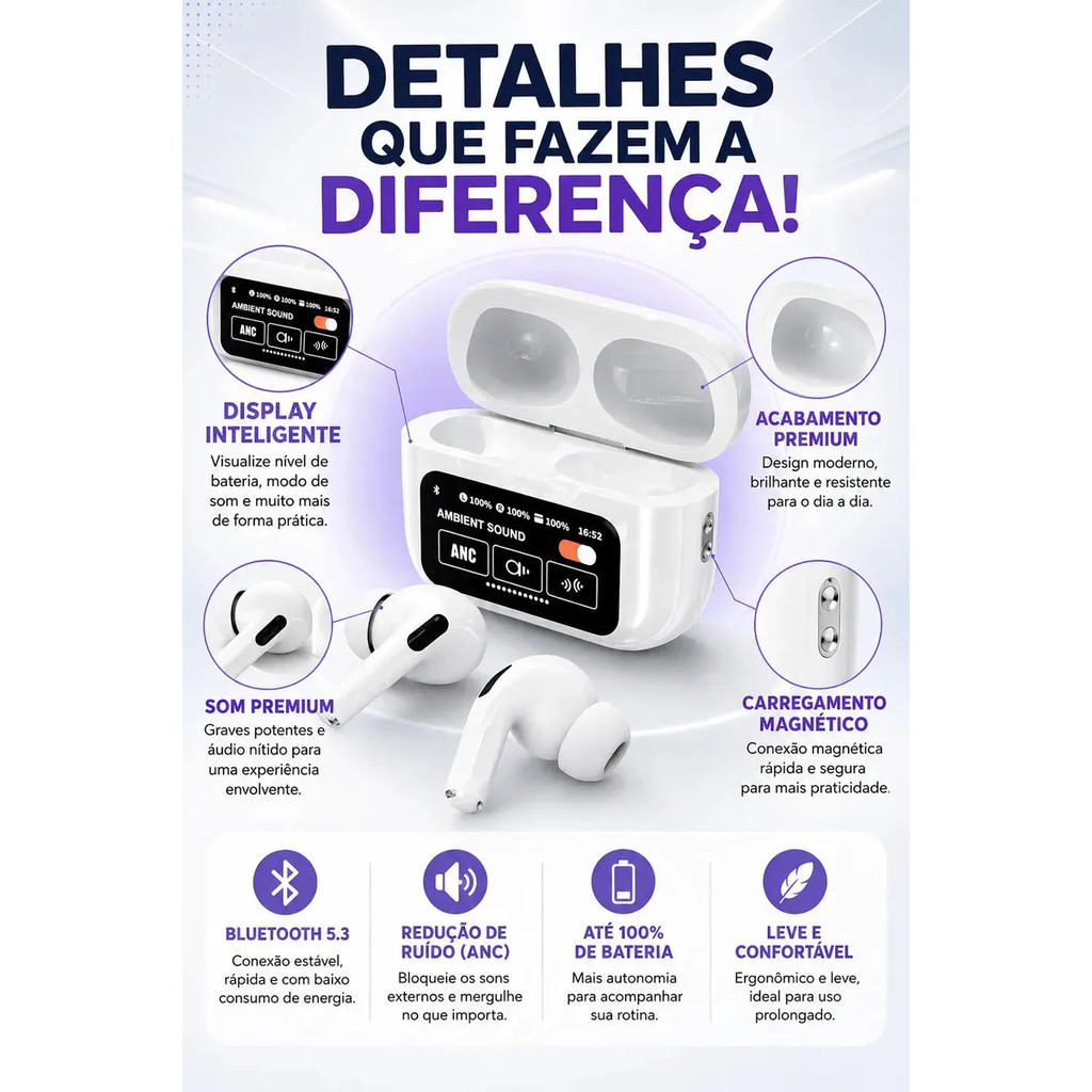 A9 Pro TWS Fones de ouvido sem fio com tela táctil e microfone — imagem 2 de 2