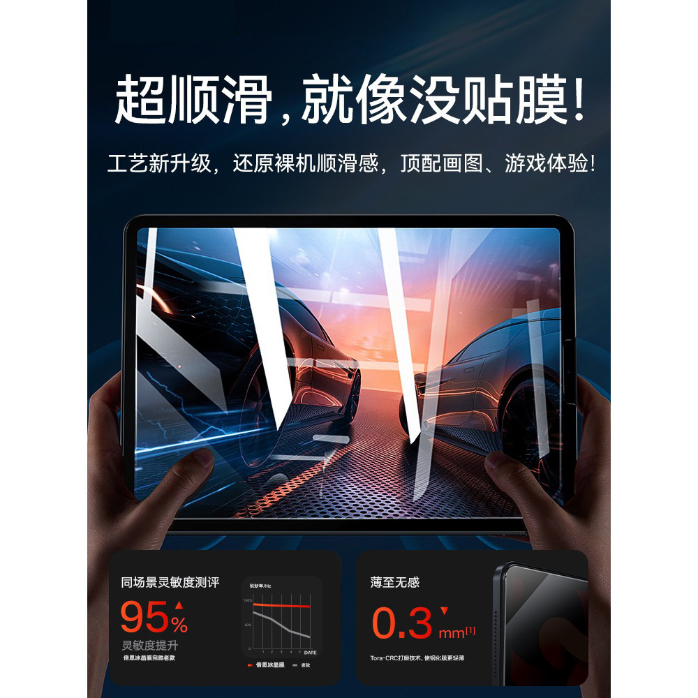 Desconto Educacional Baseus 2024 Novo Estilo iPad Filme Temperado Pro37cm 10 Décima Geração 9 Adequado para Apple Air6/5