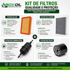 KIT REVISÃO DE FILTROS ( FIESTA 2014)