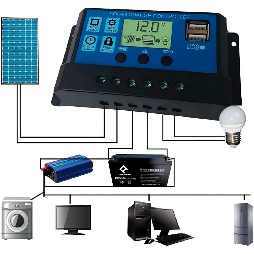 Controlador Carga Solar 30A USB Display LCD Automático em Oferta na Shopee