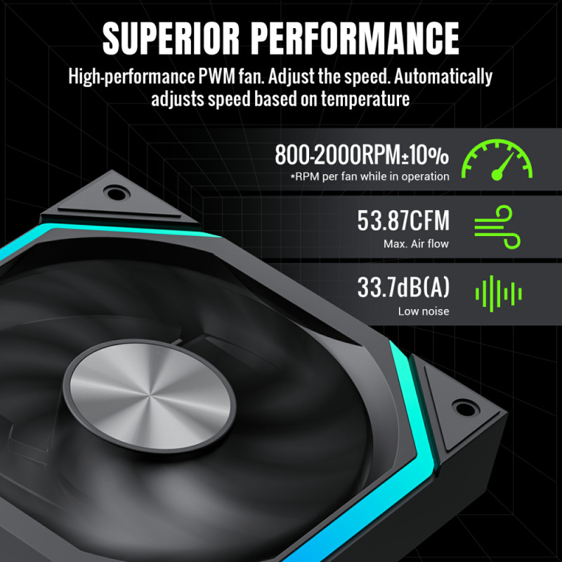 KIT 2 FAN ARGB GAMEMAX KULING FN12A-N2 BK — imagem 2 de 2