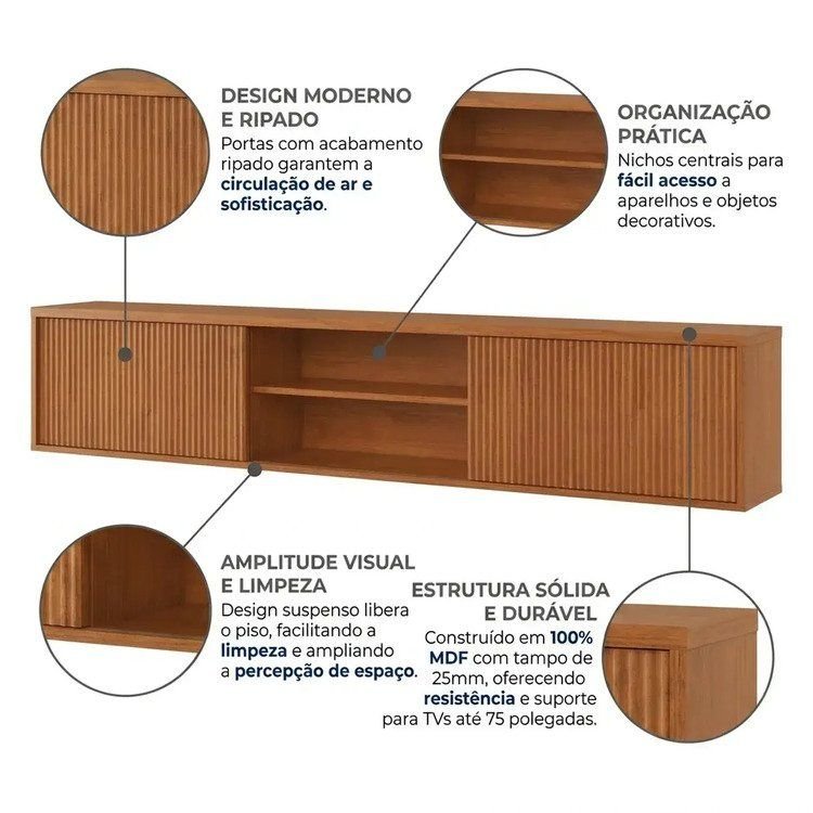 Rack Ripado Suspenso para TV até 75 Polegadas 100% MDF 180cm Zeus · foto 2