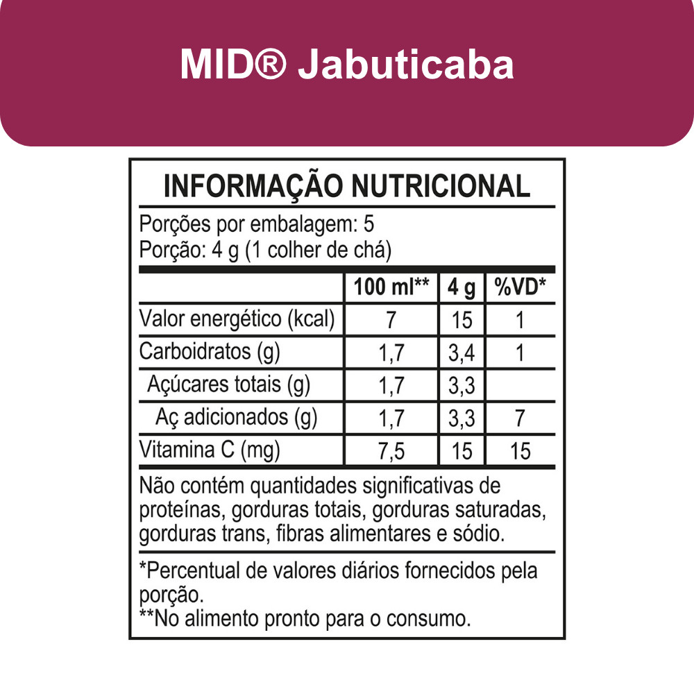 Detalhes do Kit Refresco em Pó MID® Sabor Jabuticaba Com 15 Unidades de 20g