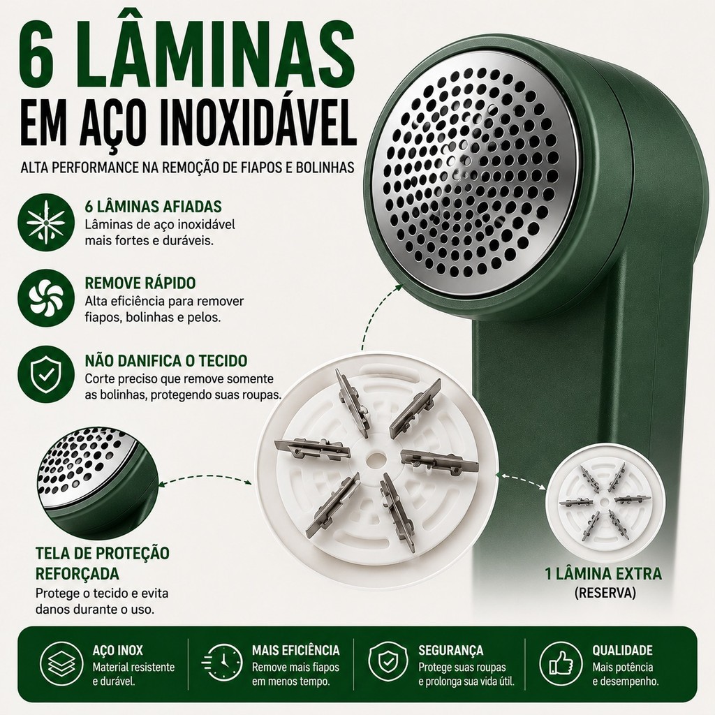 Removedor de Fiapos Elétrico USB Recarregável 6 Lâminas para Roupas Sofá Cobertor Casacos