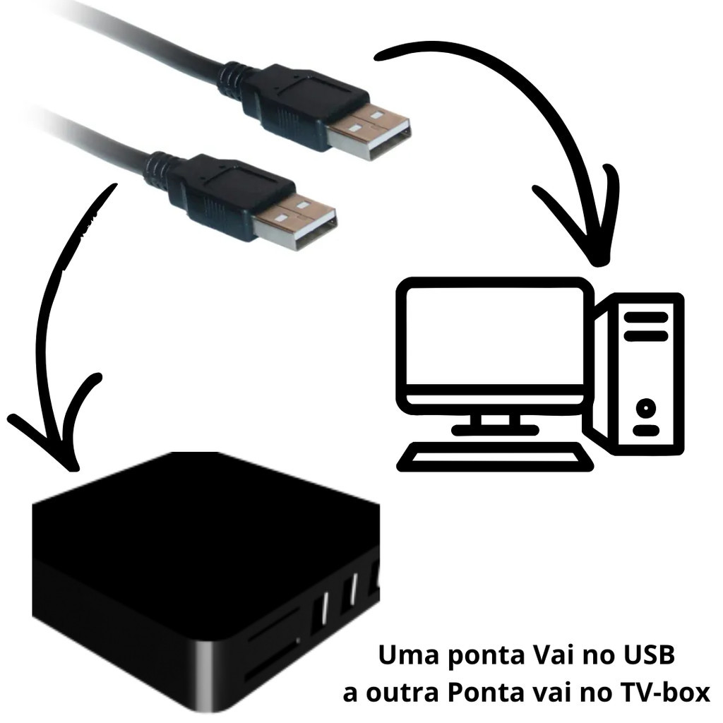 CABO USB PARA Recovery Conversor Smart Cabo USB Macho x Macho