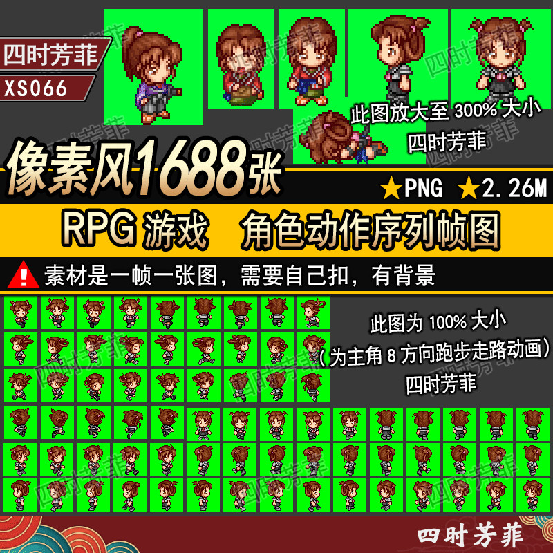 Pixel estilo rpg jogo japonês personagem coreano moldura Serial personagem de animação 8/4 direção andando Material de a