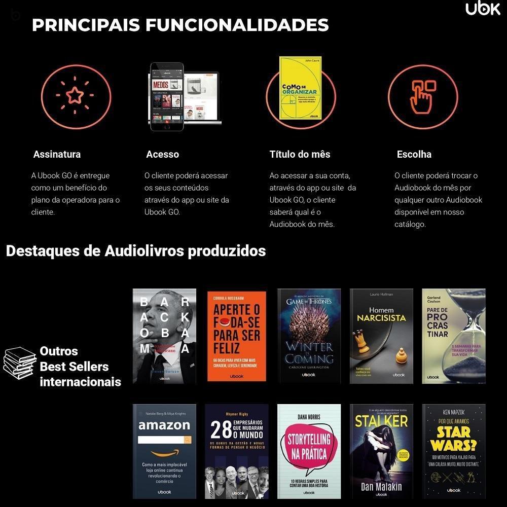 Notebook Gamer Lenovo LOQ IRX9 Core i5 15.6"RTX3050 512GB 8GB Linux + Ubook -Livros Digitais Kit 50 Livros Grandes Vozes — imagem 2 de 2