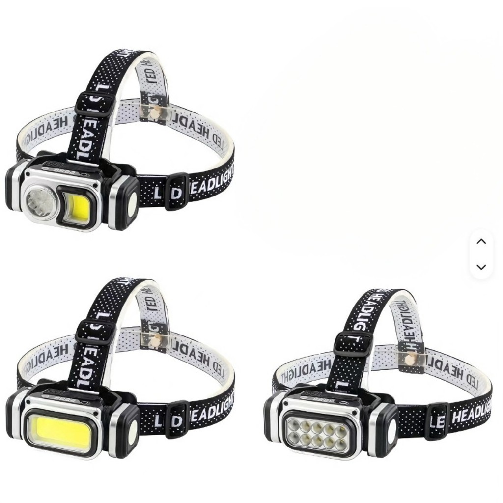 Farol de Lanterna Cabeça LED Com Sensor Recarregável USB Tipo-C Lanterna Pesca e Ciclismo