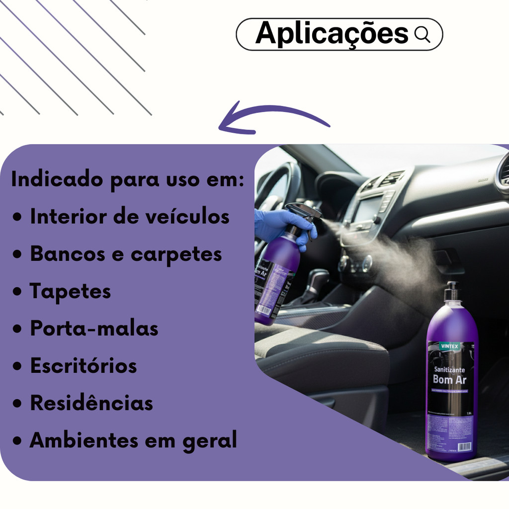 Cheirinho Sanitizante Odorizante Bom Ar Bactericida Vintex — imagem 2 de 2