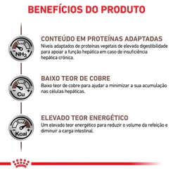 Ração Hepatic Canine 2kg Royal Canin
