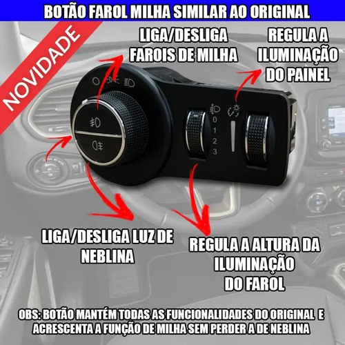Kit Farol Milha Jeep Renegade 2020 Pcd Botao Bi-partido — imagem 2 de 2