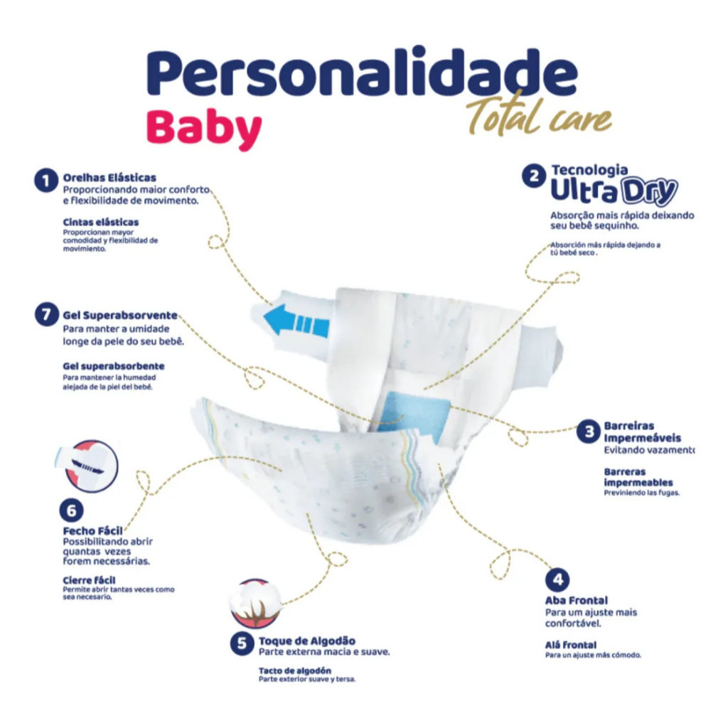 Fralda Descartável XG Bebe Infantil Personalidade Baby Total Care Bag 48un — imagem 2 de 2
