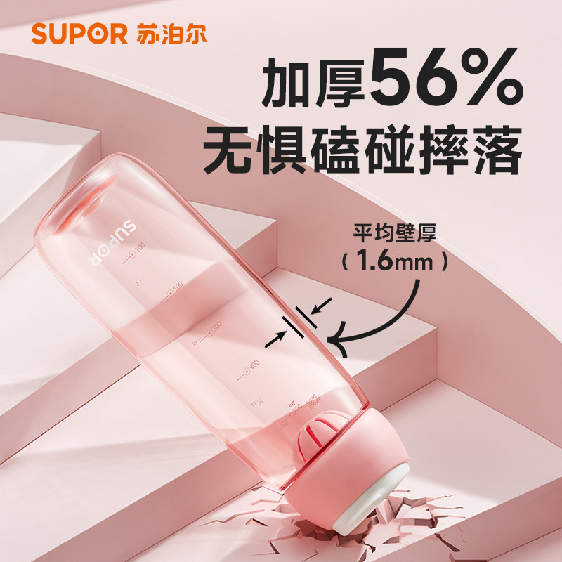 Supor copo de água para meninas, copo de alto valor, grande capacidade, resistente a altas temperaturas, copo de água es