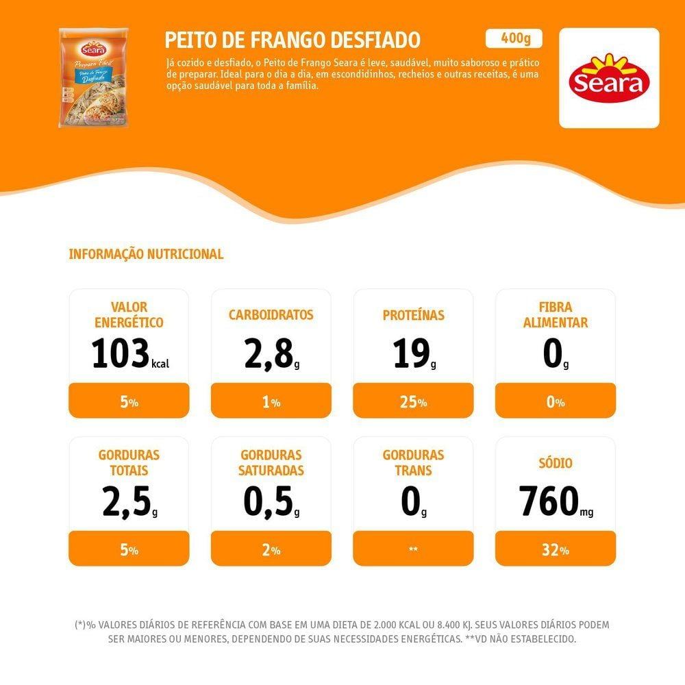 Seara Peito de frango cozido e desfiado 400g — imagem 2 de 2