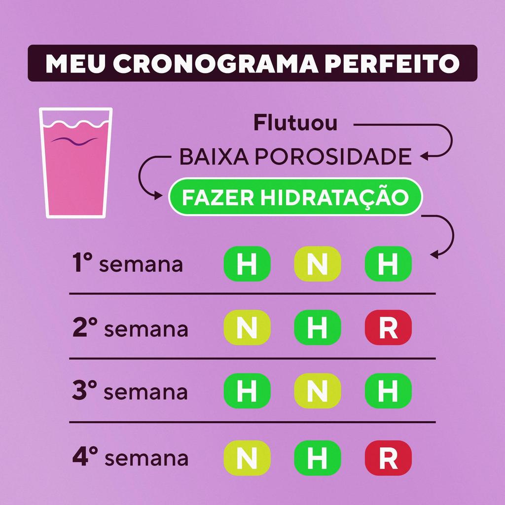 Kit Completo Meu Cronograma Perfeito Dabelle Hair - 9 Produtos · foto 2
