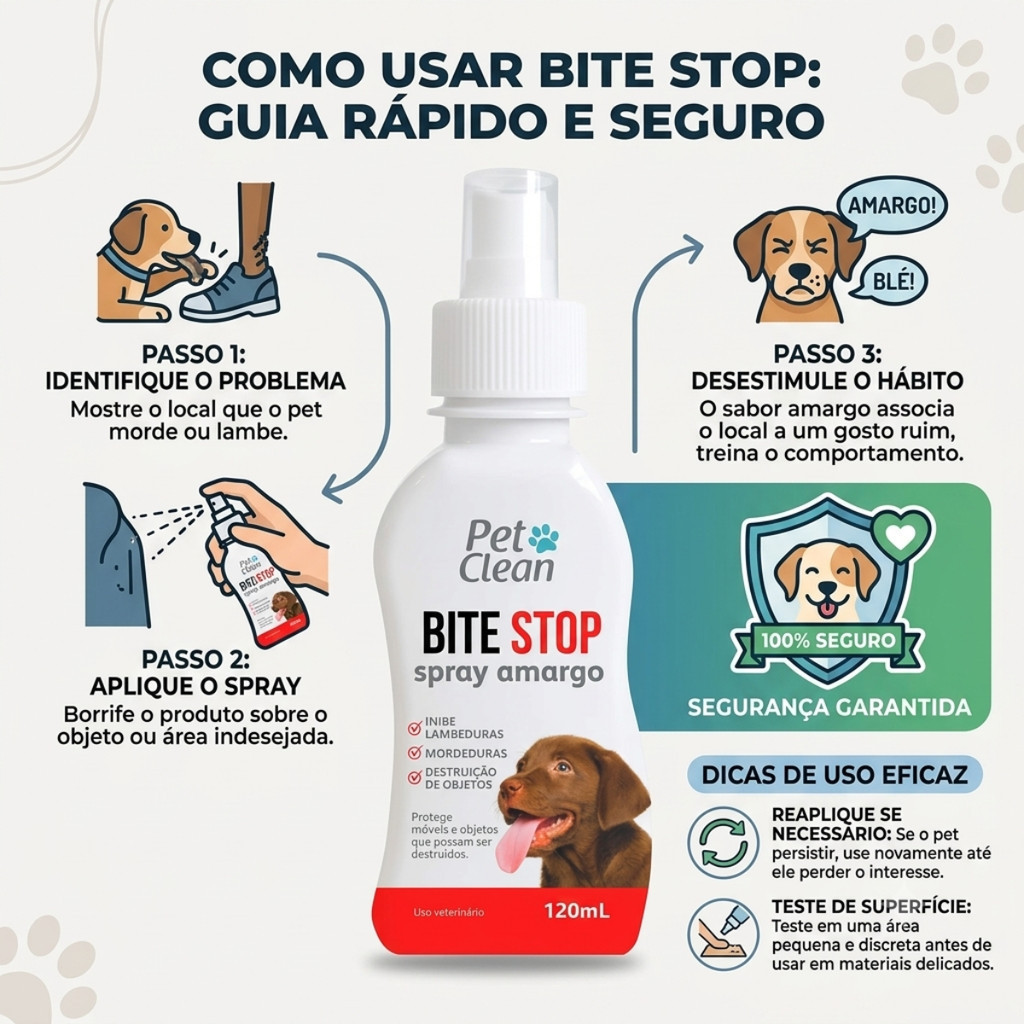 Spray Amargo Adestrador Bite Stop Pet Clean 120ml Anti Lambida e Mordedura Educador para Cães e Gatos Não Tóxico