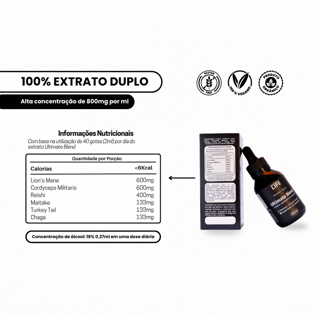 Ultimate Blend 6 Cogumelos – Suplemento Natural Energia, Foco, Disposição, Equilibrio, Imunidade