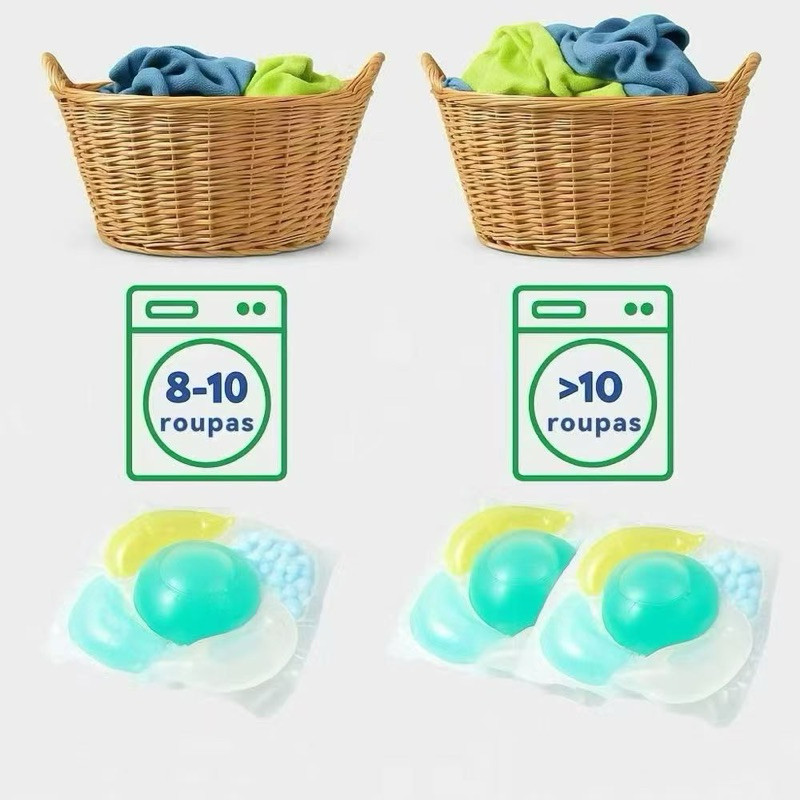 Cápsulas de Perfume para Roupas: Onde Comprar | BuscaProdutos