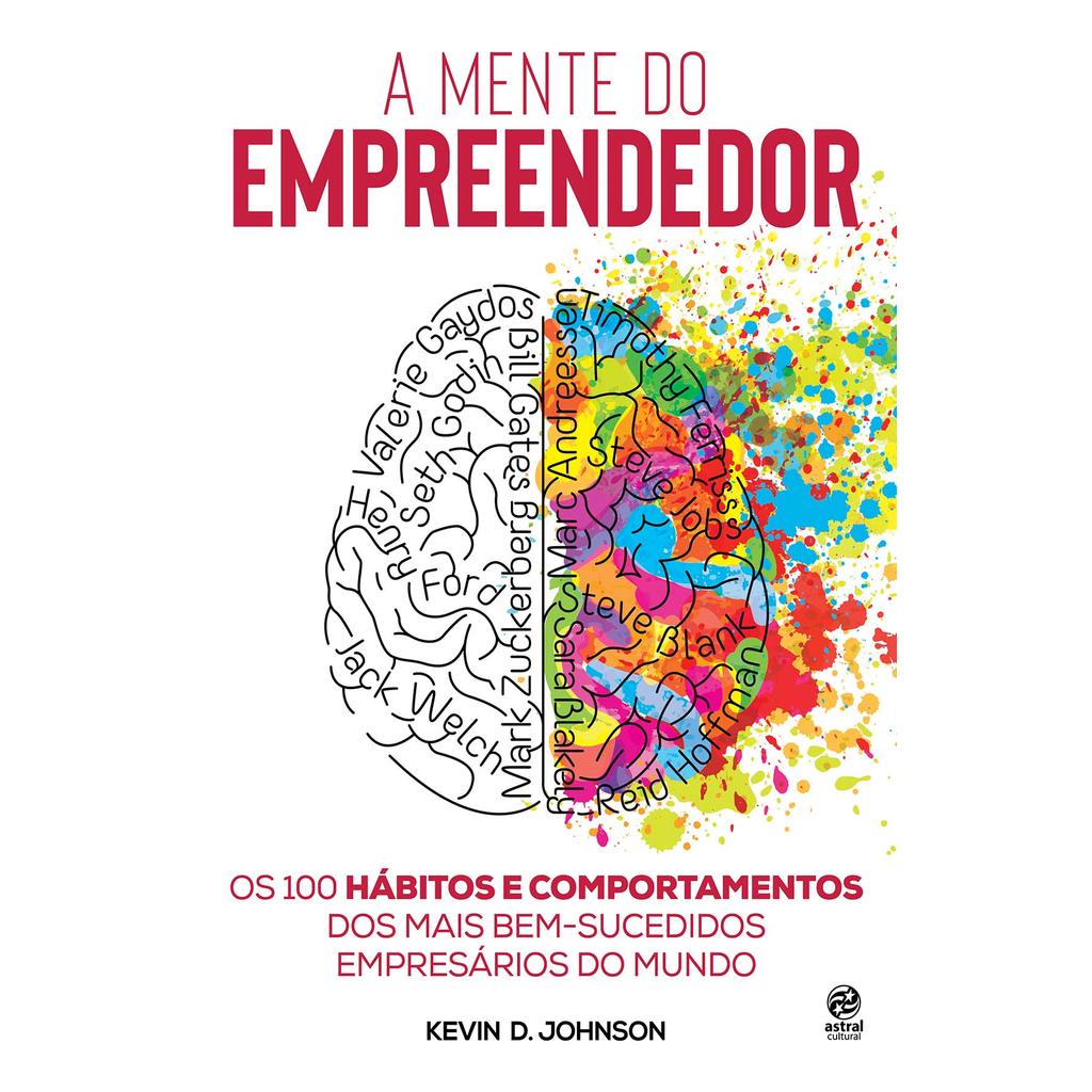 A mente do empreendedor - Lições de Sucesso e Estratégias de Negócios