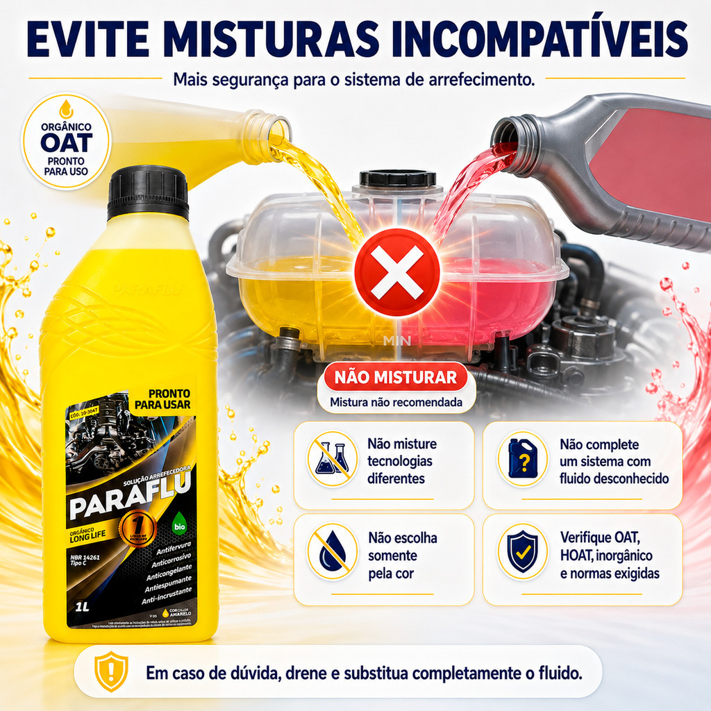 Aditivo Radiador Paraflu Amarelo (Pronto Para Uso) BIo Orgânico Long Life 1L 103047 — imagem 2 de 2