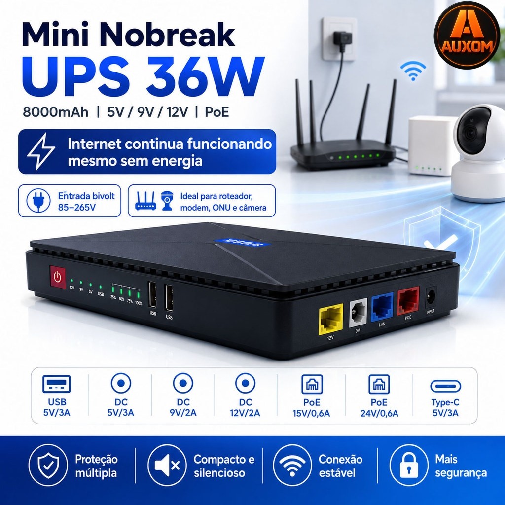 Mini Nobreak Ups 36w Usb Type-c Roteador Wifi 5v Á 24v IT-BLUE MAX-4011 AUXOM