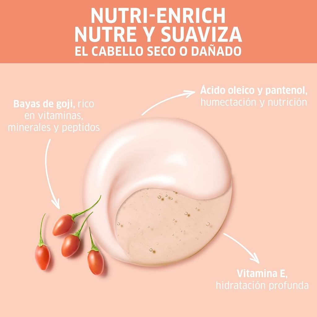 Shampoo Invigo Nutri Enrich Wella 250ml — imagem 2 de 2