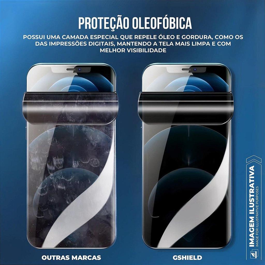 Película para Redmi Note 17 Pro Max - Privacidade Hydrogel - Gshield — imagem 2 de 2
