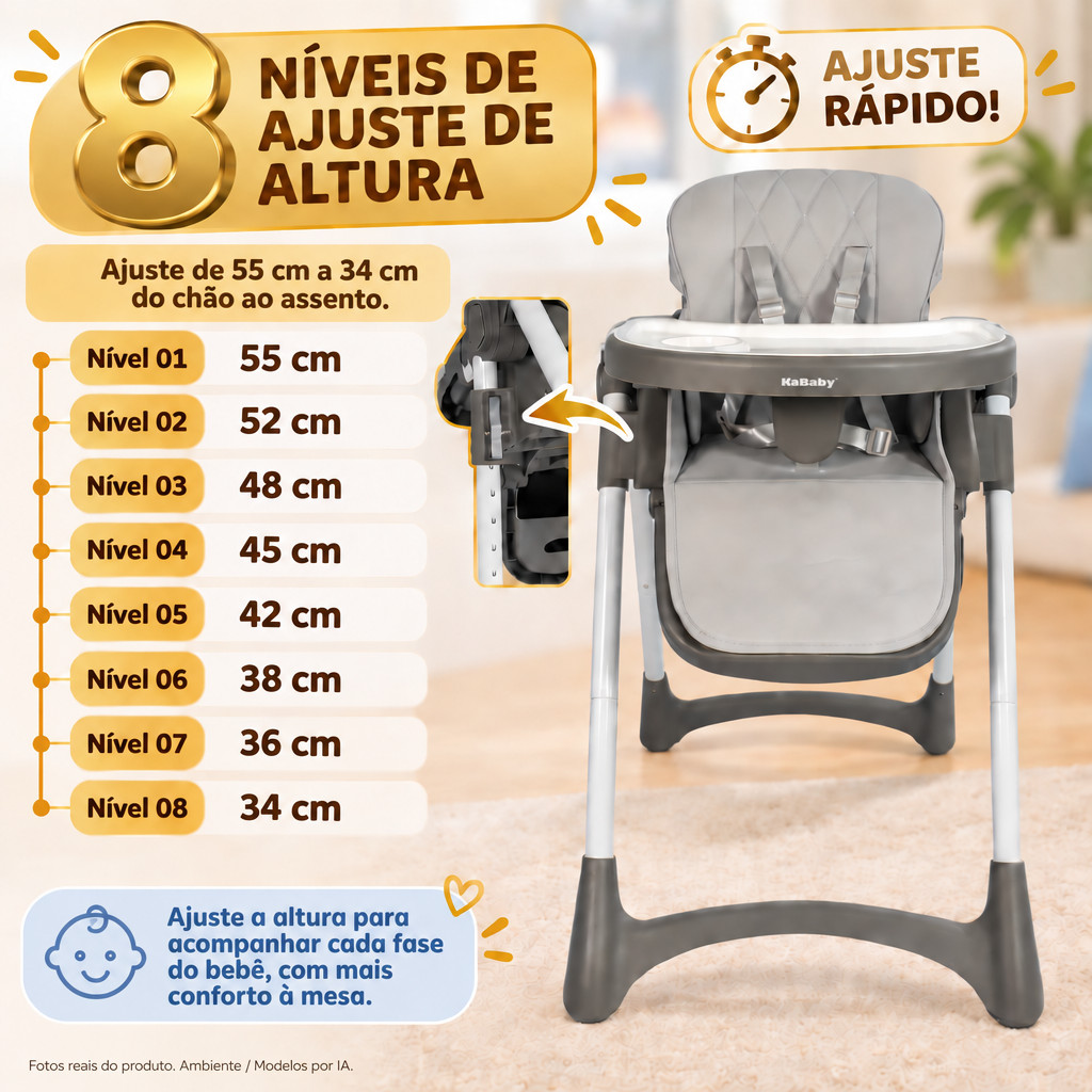 Cadeira De Alimentação Select Portátil Bebê Multifuncional 8 Níveis de Ajuste C/ Cinto e Bandeja 6 meses Até 15kg Cinza — imagem 2 de 2