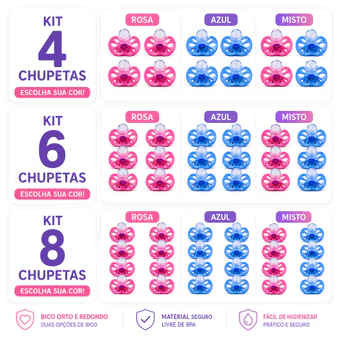 Kit Chupetas Bico Silicone Ortodôntico Menino Menina 6+ Meses (0123)