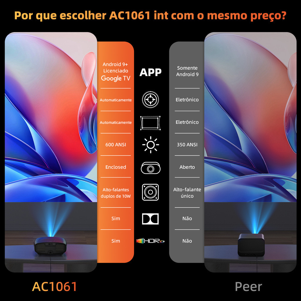 Projetor Bettdow 4K 25000 lúmens Full HD 1080p compatível com Android 9.0 (AOSP) + Google TV, Netflix original, 850 ANSI · foto 2