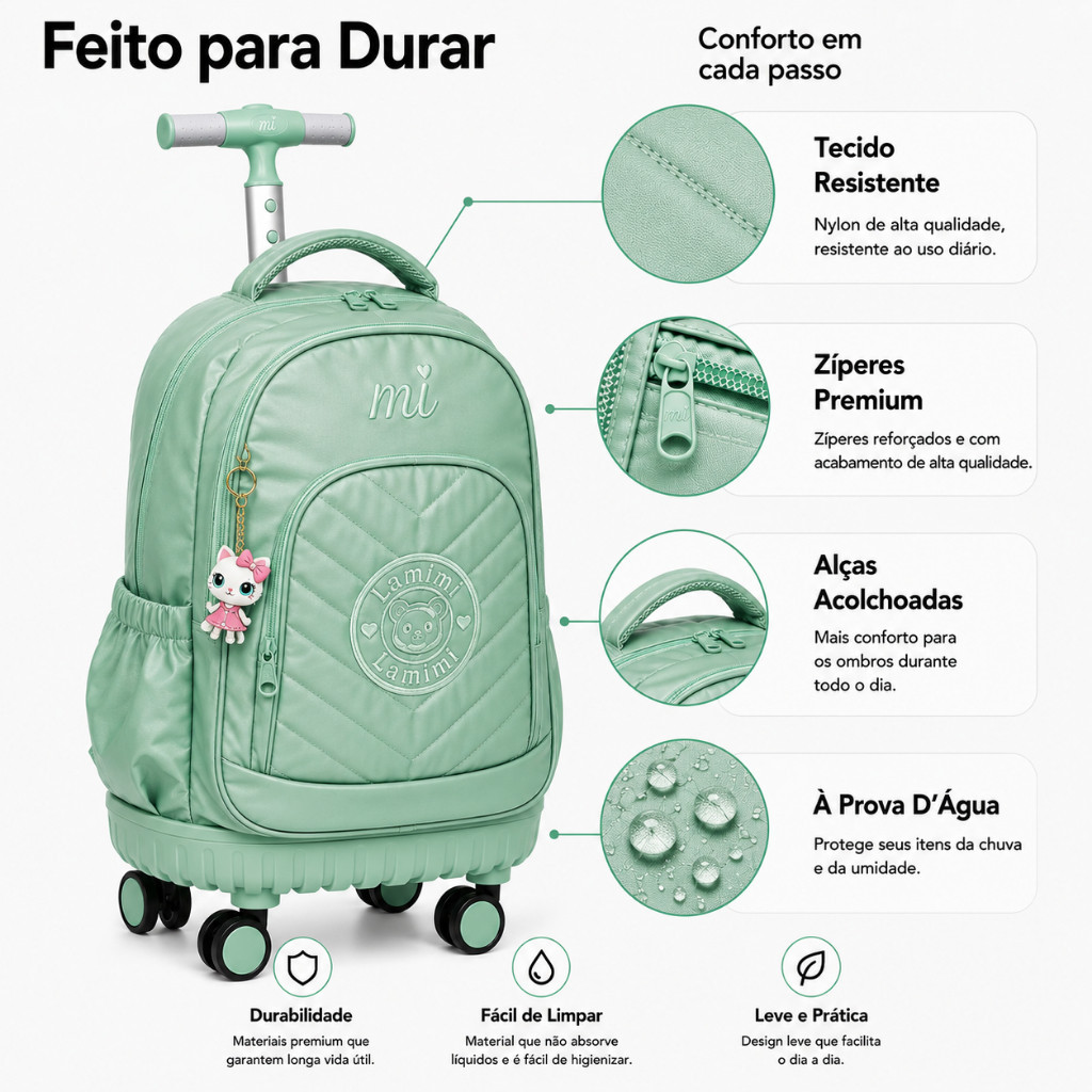 Mochila Escolar De Rodinhas Turquesa Lamimi com Carrinho Embutido e Pingente Gatinha