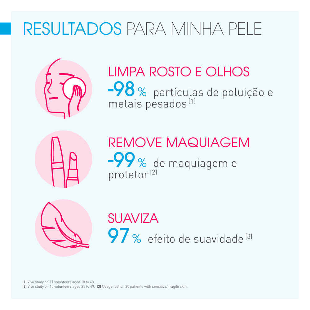 Detalhes do Kit Sensibio H2O Bioderma Água Micelar Calmante 100ml e Ganhe 50% de Desconto na Segunda Unidade de 100ml