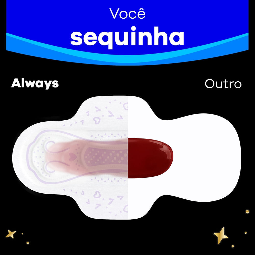 Absorvente Always Noite Ultra Suave com Abas 42 Unidades