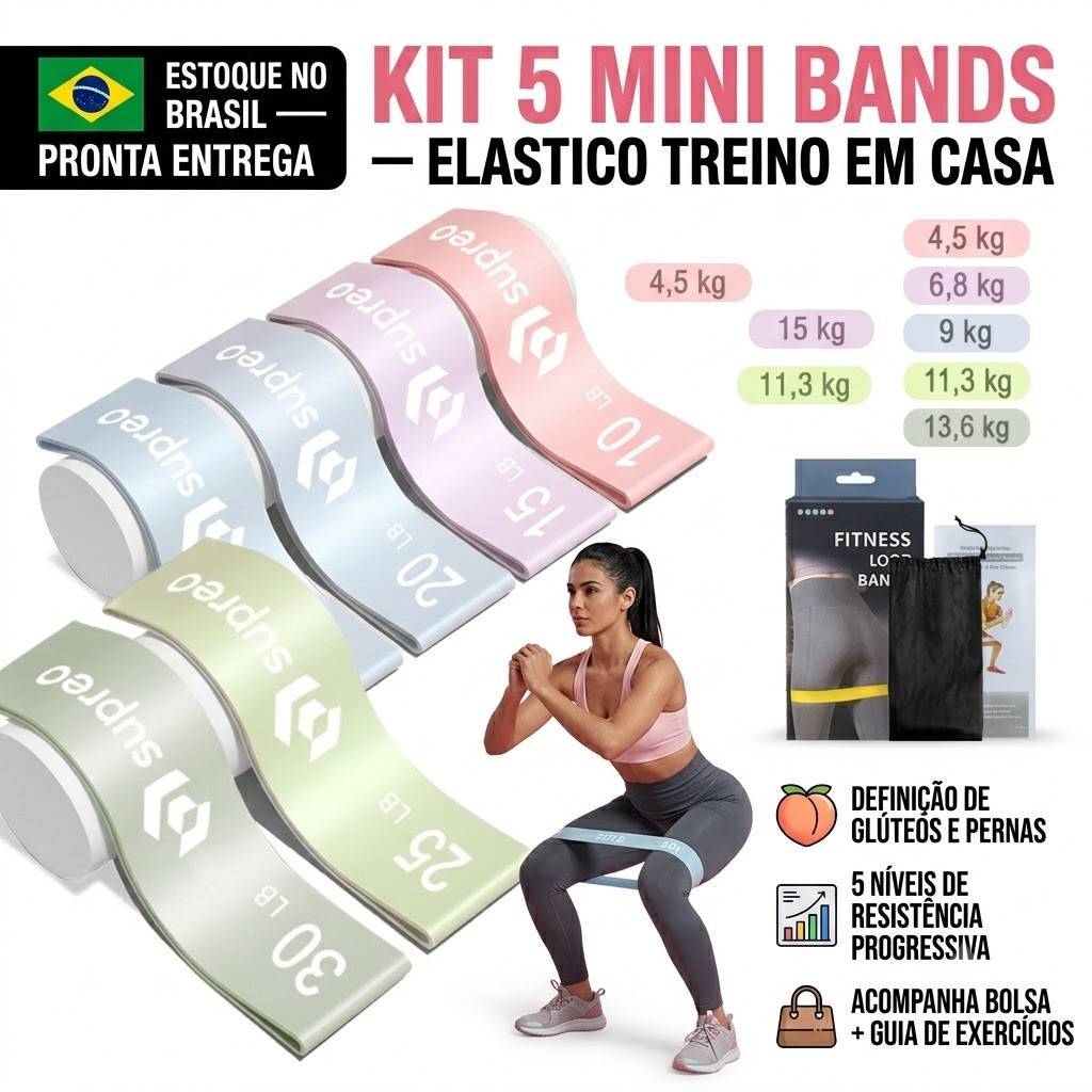 Kit 5 Mini Bands Elástico Exercício Treino Em Casa 5 Níveis