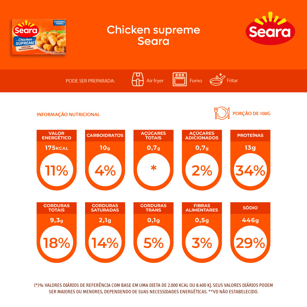 Seara Chicken crispy supreme 300g · foto 2