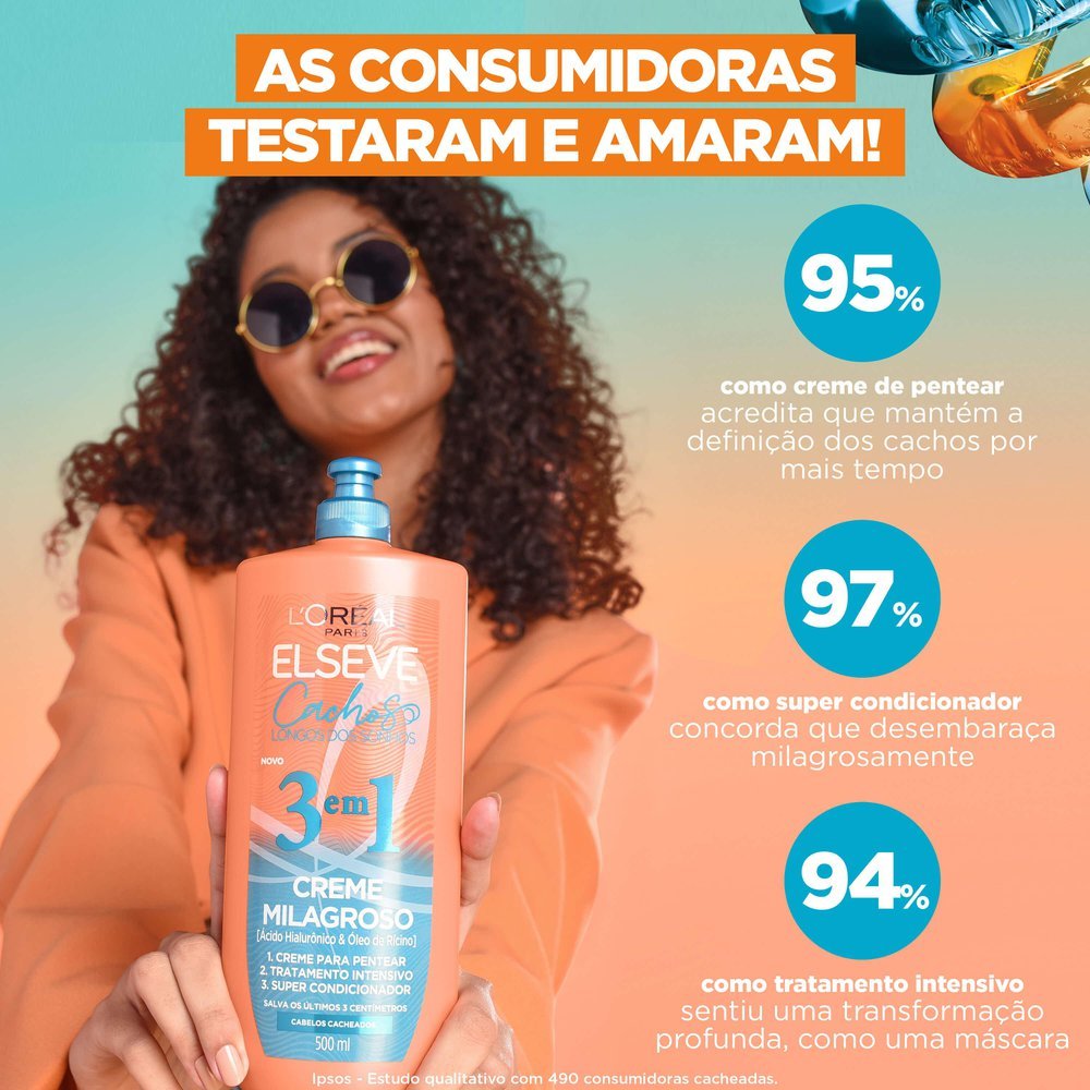 Detalhes do Creme Milagroso 3 em 1 L'Oréal Paris Elseve Cachos Longos dos Sonhos 500ml