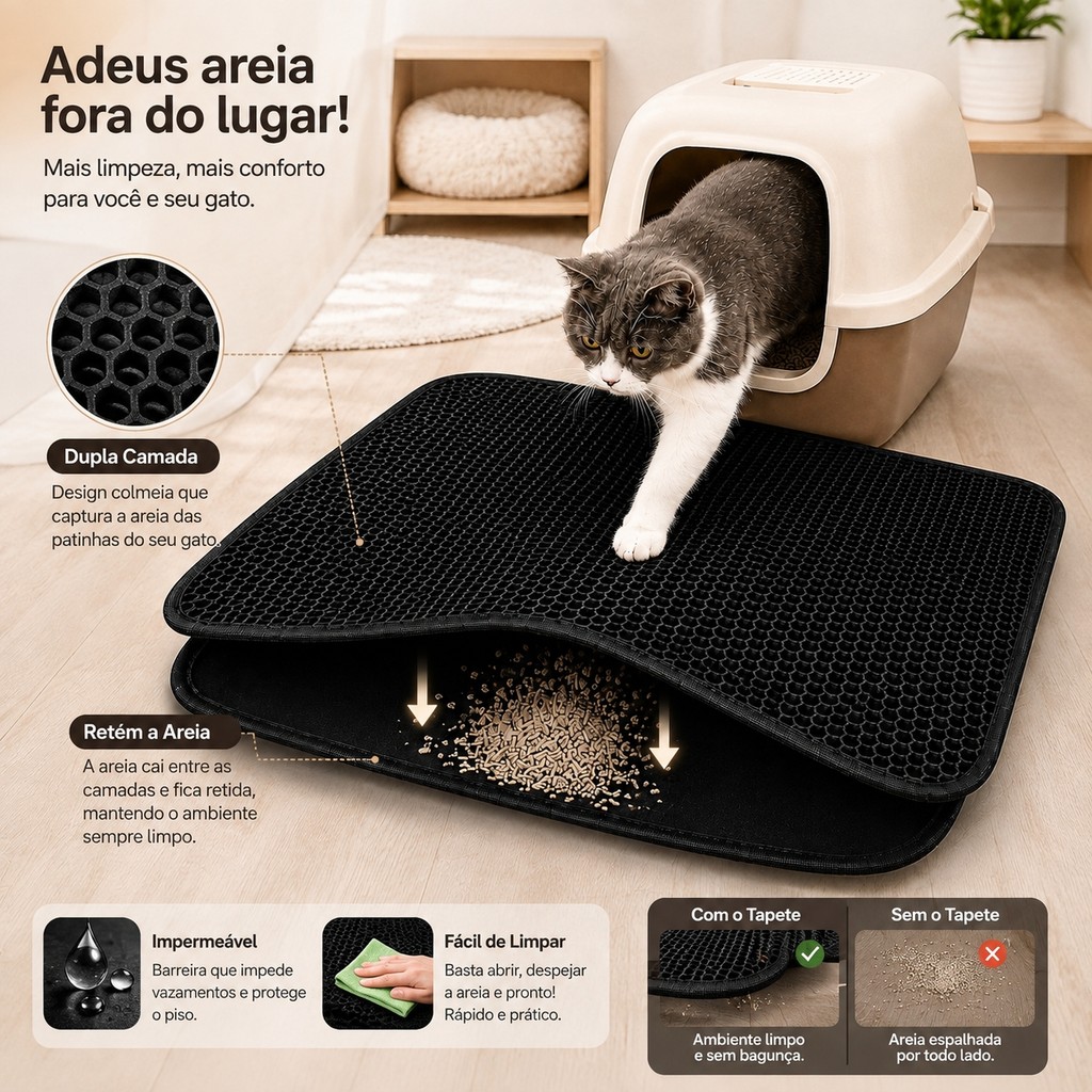 Tapete Coletor de Areia para Gatos EVA Dupla Camada Lavável Antiderrapante Impermeável Higiênico para Caixa de Areia Pet