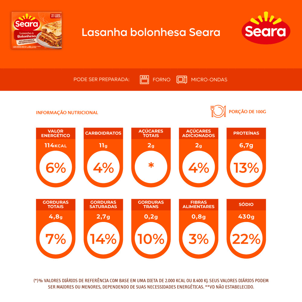 Seara Lasanha à bolonhesa 600g — imagem 2 de 2