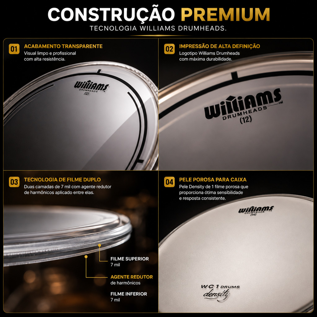 Kit Peles Williams Target Tom Pack 10 12 16 Clear Caixa 14 · foto 2