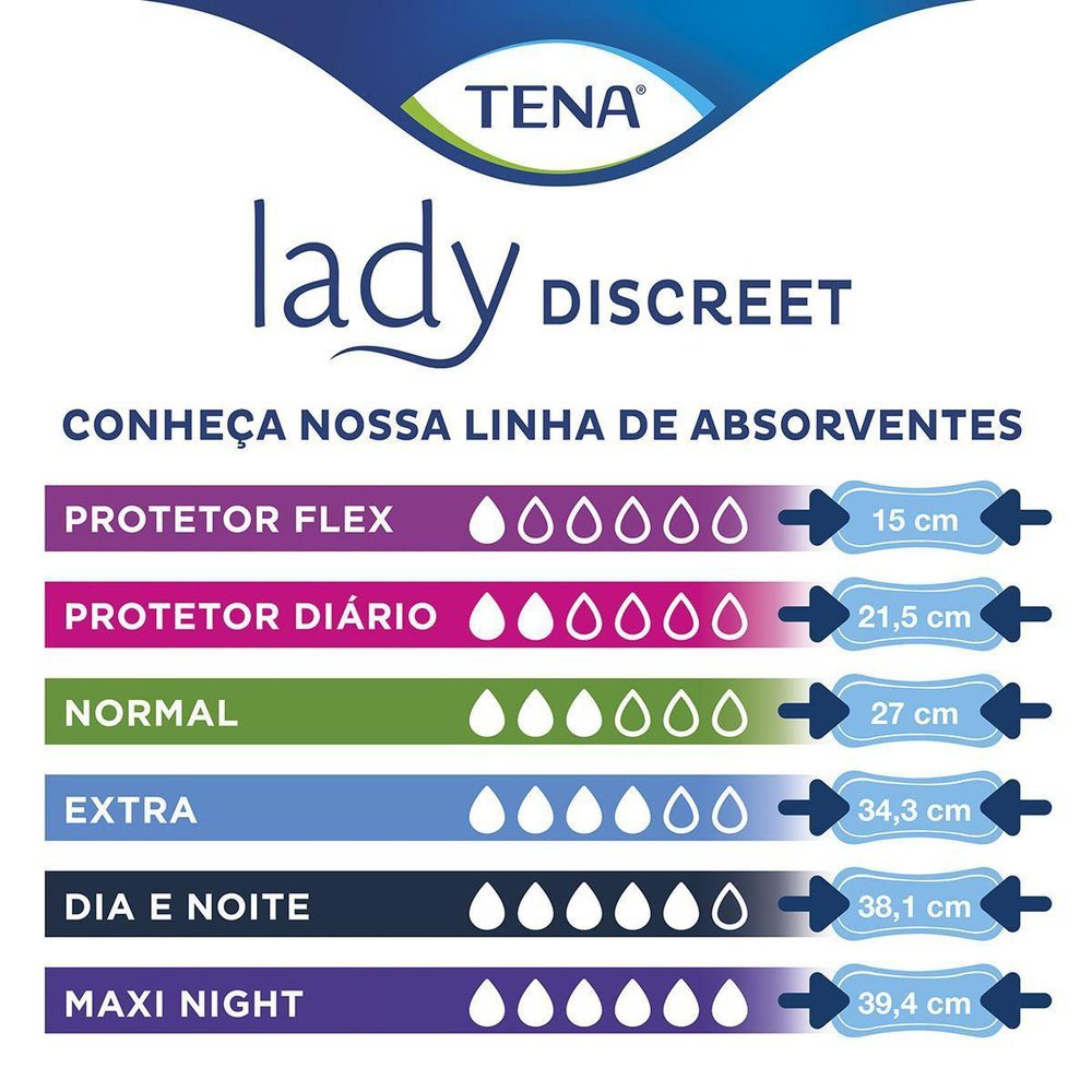 Detalhes do Protetor Diário Tena Lady Discreet Flex 30 Unidades