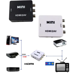 Kit Adaptador Conversor HDMI para Vídeo Composto AV RCA Suporte 1080p Acompanha Cabo RCA e Cabo HDMI